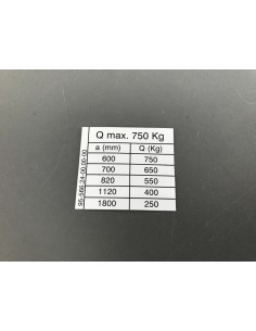 Lastdiagrammschild 750Kg